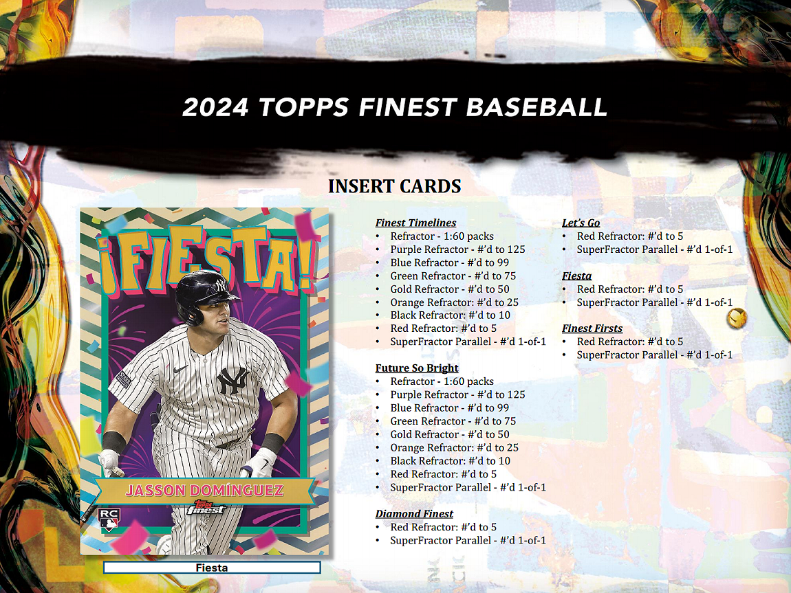 2024 MLB Topps Finest