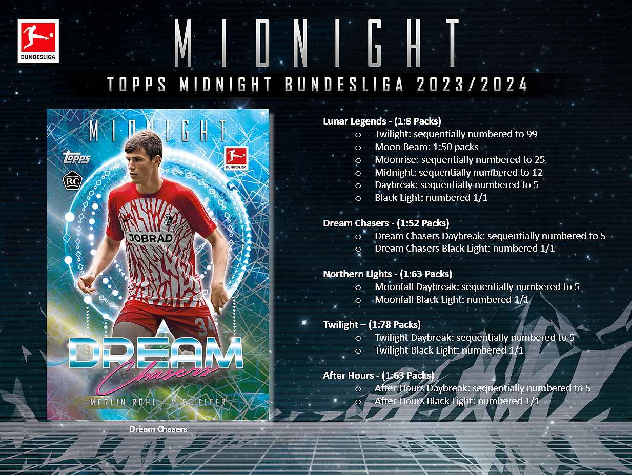 topps midnight bundesliga 24 25